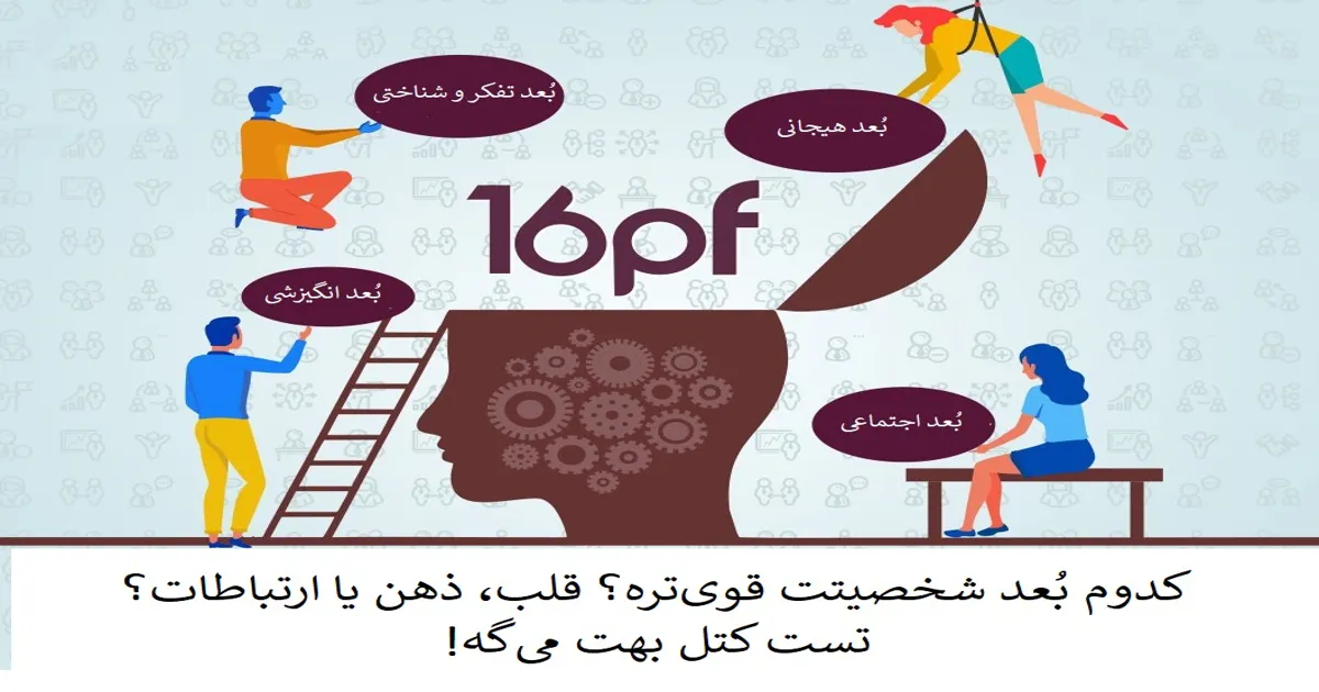 تست شخصیت شناسی کتل